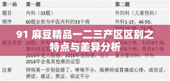 91 麻豆精品一二三产区区别之特点与差异分析