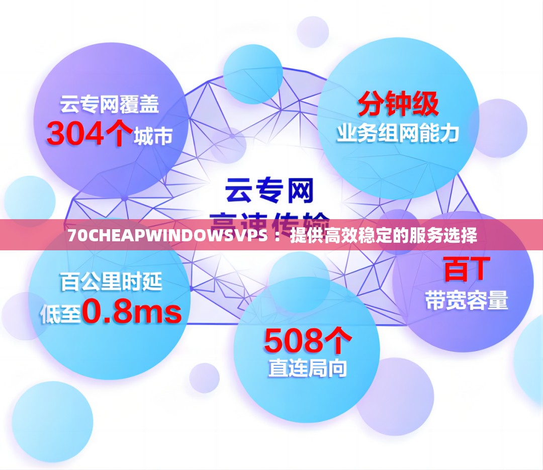 70CHEAPWINDOWSVPS ：提供高效稳定的服务选择