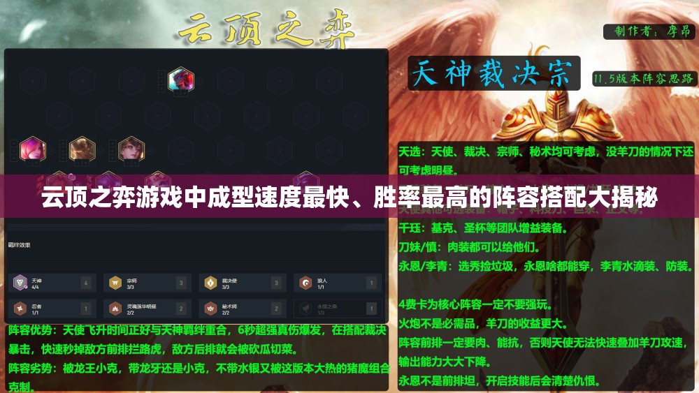 云顶之弈游戏中成型速度最快、胜率最高的阵容搭配大揭秘