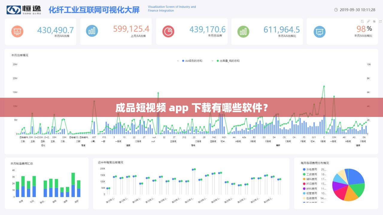 成品短视频 app 下载有哪些软件？