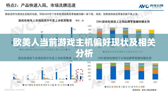 欧美人当前游戏主机偏好现状及相关分析