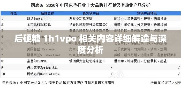 后硬糖 1h1vpo 相关内容详细解读与深度分析