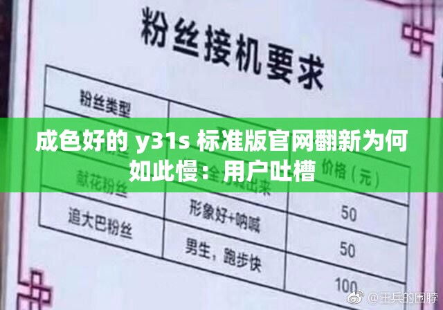 成色好的 y31s 标准版官网翻新为何如此慢：用户吐槽