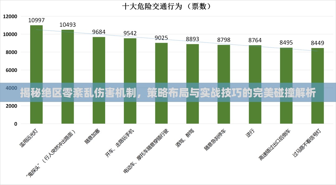 揭秘绝区零紊乱伤害机制，策略布局与实战技巧的完美碰撞解析