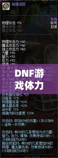 DNF游戏体力高效恢复方法全面解析与资源管理优化策略