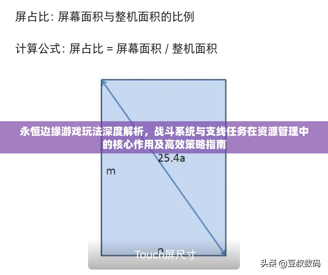 永恒边缘游戏玩法深度解析，战斗系统与支线任务在资源管理中的核心作用及高效策略指南