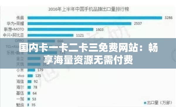 国内卡一卡二卡三免费网站：畅享海量资源无需付费