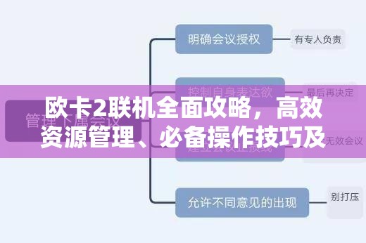 欧卡2联机全面攻略，高效资源管理、必备操作技巧及避免资源浪费策略