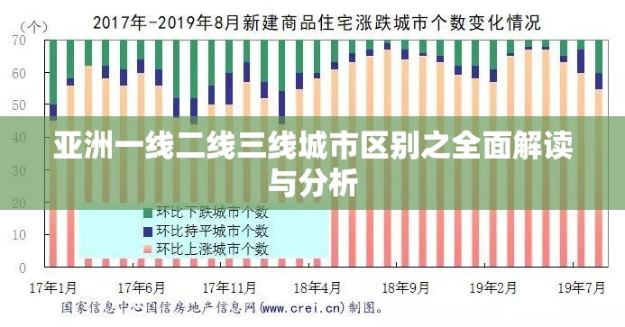 亚洲一线二线三线城市区别之全面解读与分析