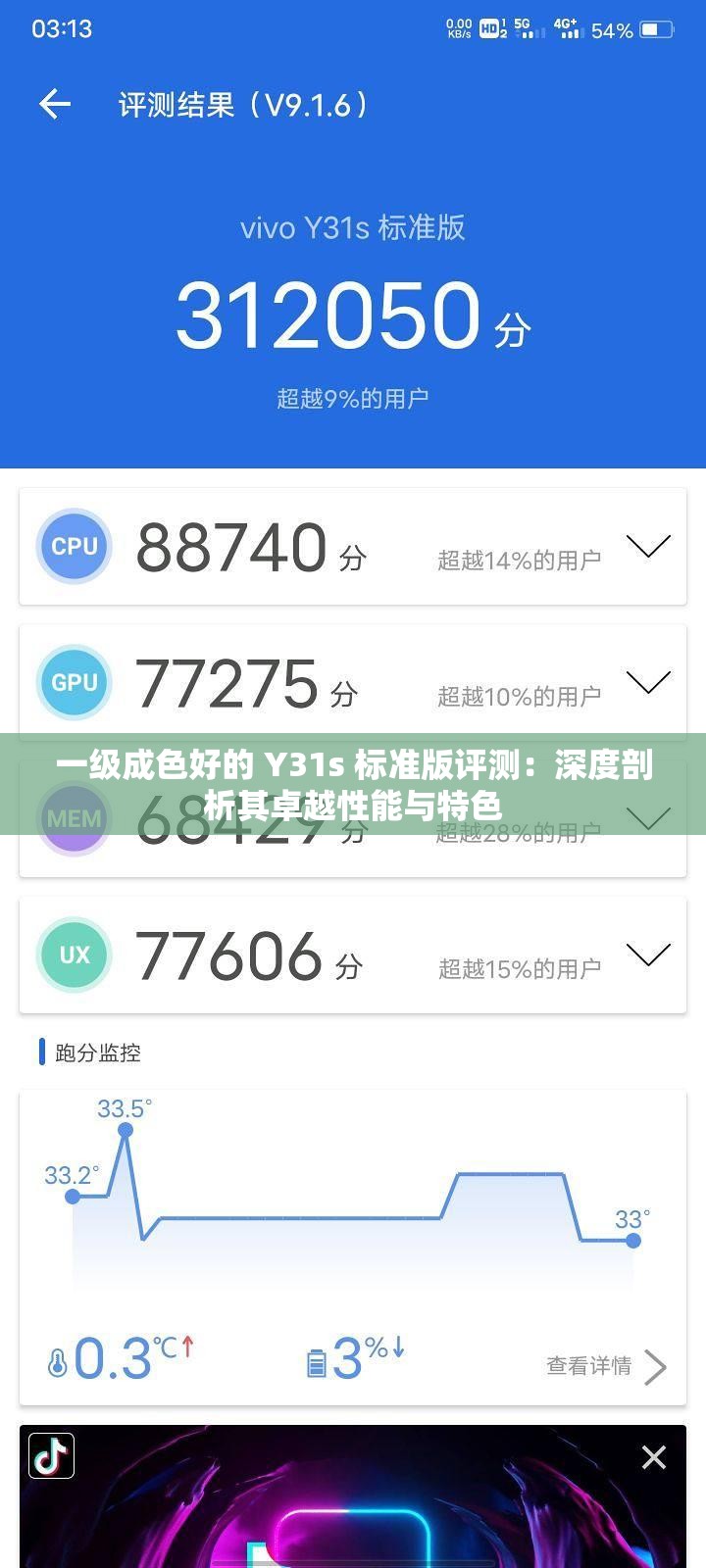 一级成色好的 Y31s 标准版评测：深度剖析其卓越性能与特色