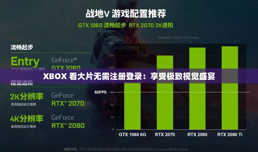 XBOX 看大片无需注册登录：享受极致视觉盛宴