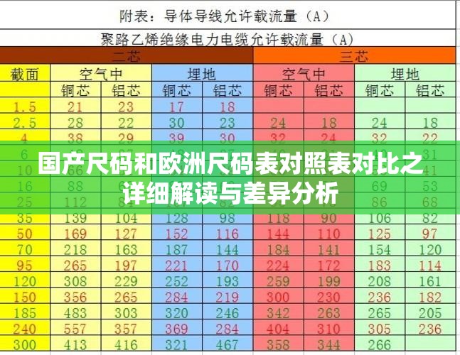 国产尺码和欧洲尺码表对照表对比之详细解读与差异分析