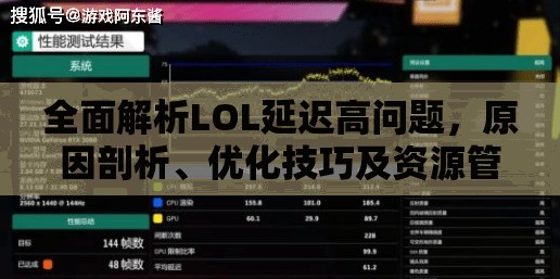 全面解析LOL延迟高问题，原因剖析、优化技巧及资源管理策略