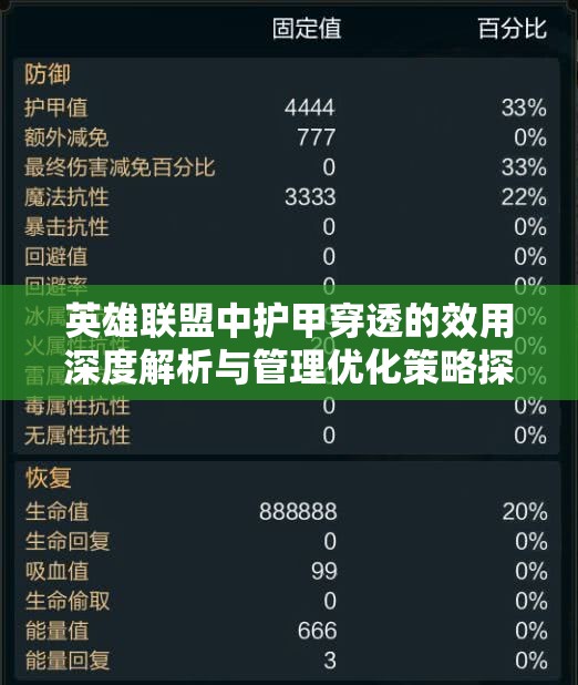 英雄联盟中护甲穿透的效用深度解析与管理优化策略探讨