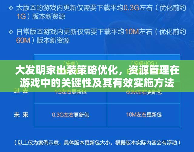 大发明家出装策略优化，资源管理在游戏中的关键性及其有效实施方法