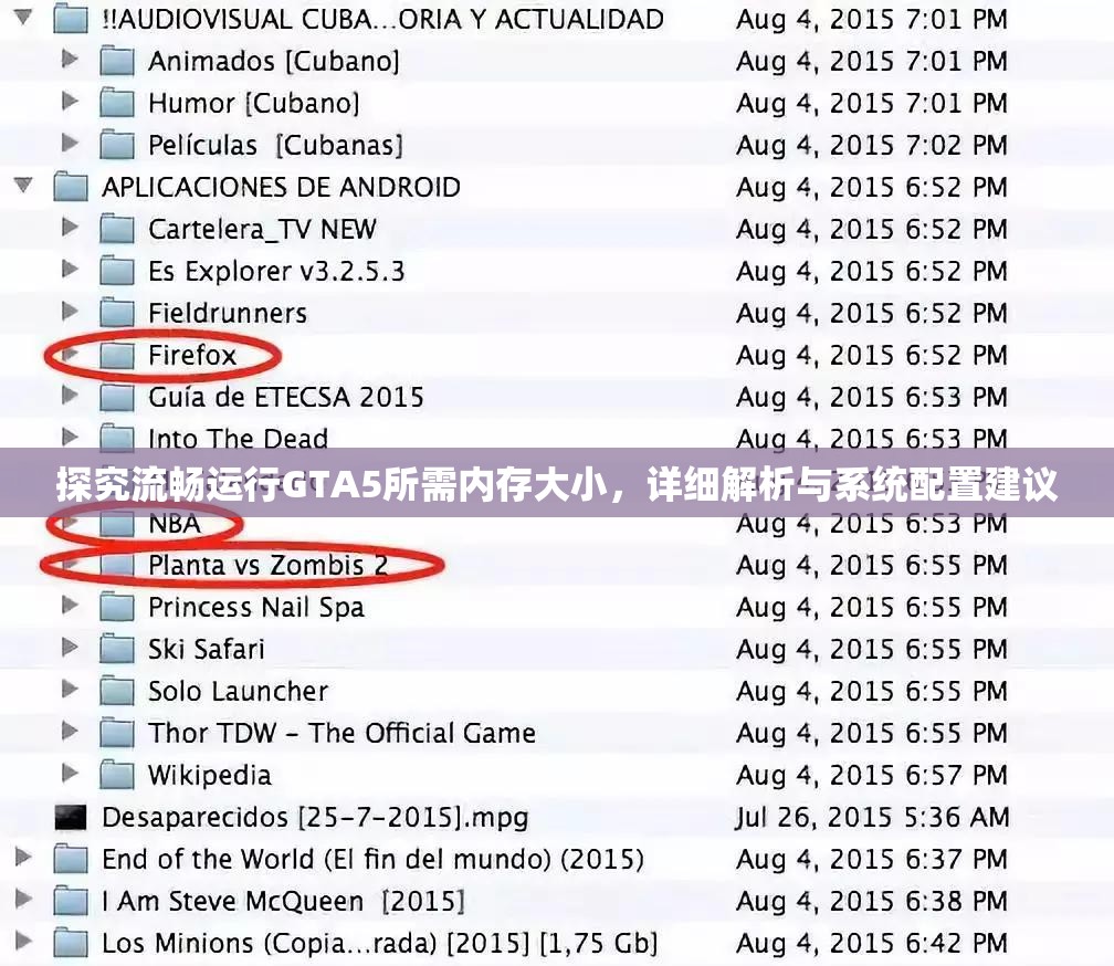 探究流畅运行GTA5所需内存大小，详细解析与系统配置建议