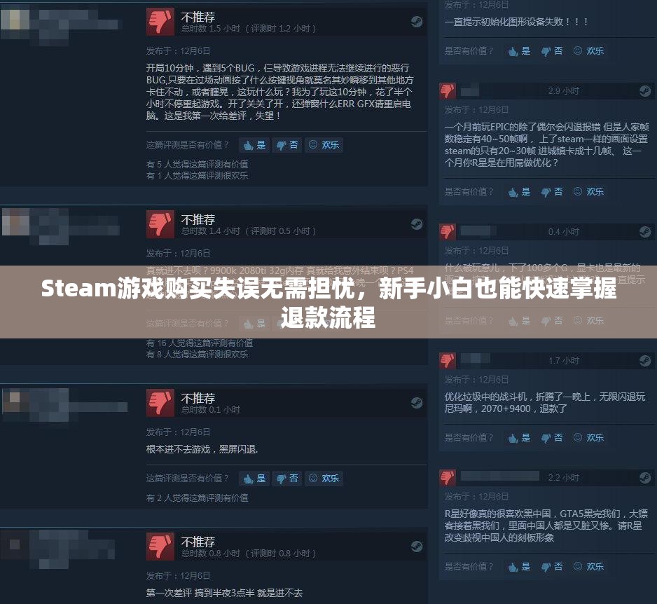 Steam游戏购买失误无需担忧，新手小白也能快速掌握退款流程