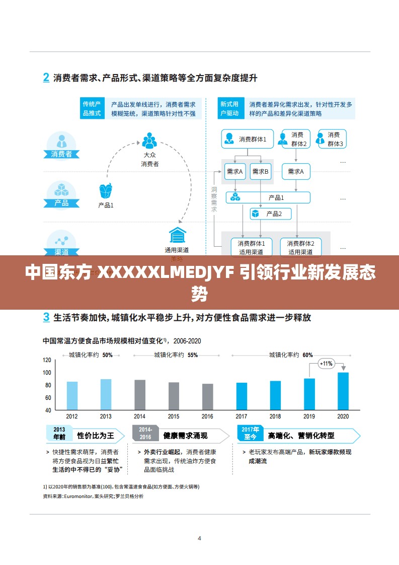 中国东方 XXXXXLMEDJYF 引领行业新发展态势