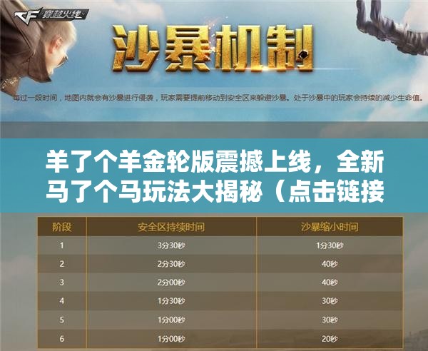 羊了个羊金轮版震撼上线，全新马了个马玩法大揭秘（点击链接探索）