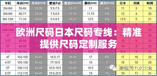 欧洲尺码日本尺码专线：精准提供尺码定制服务