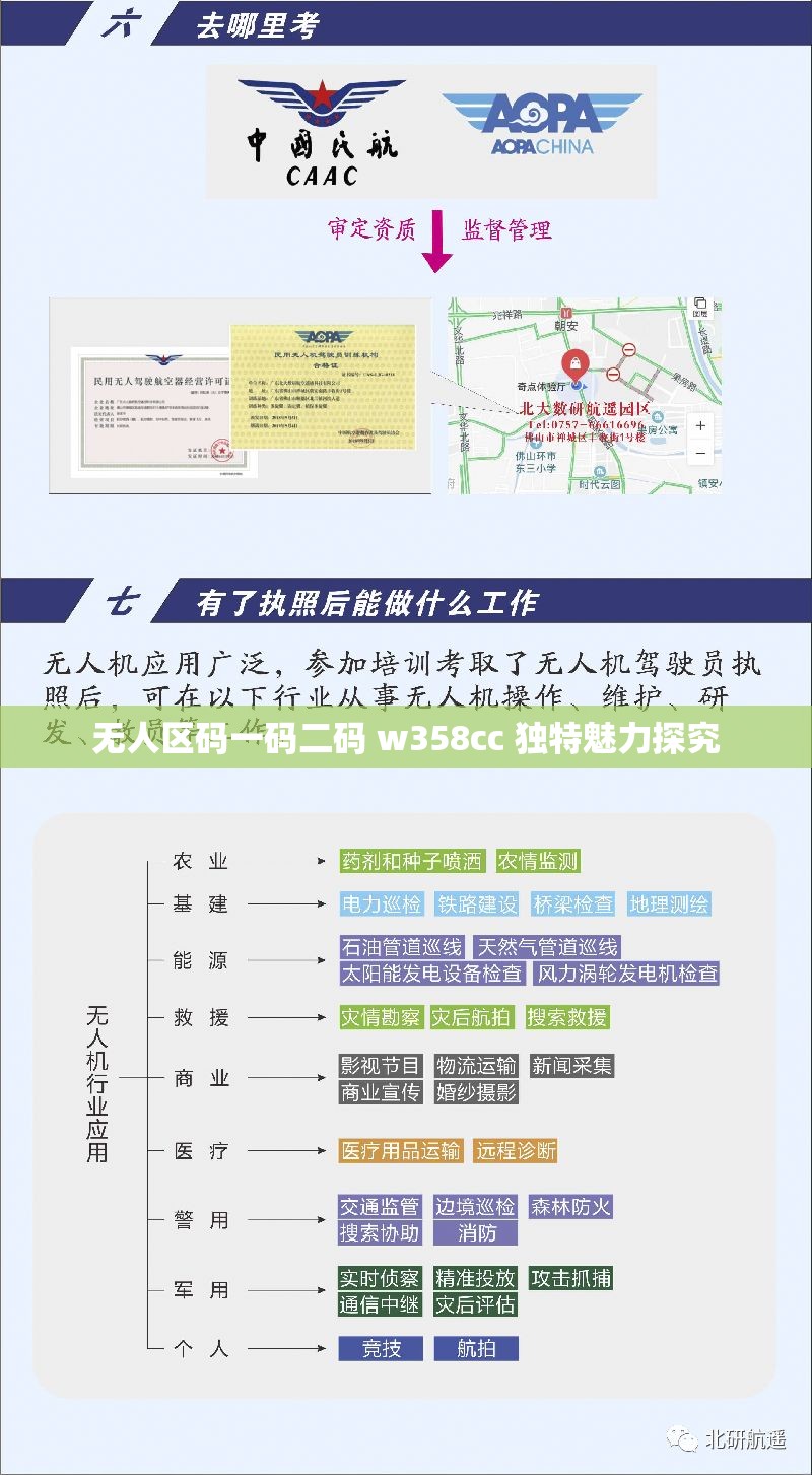 无人区码一码二码 w358cc 独特魅力探究
