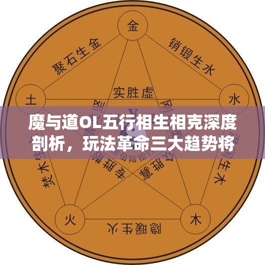 魔与道OL五行相生相克深度剖析，玩法革命三大趋势将如何颠覆传统？