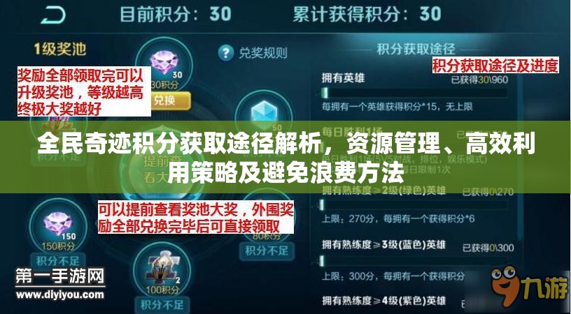 全民奇迹积分获取途径解析，资源管理、高效利用策略及避免浪费方法