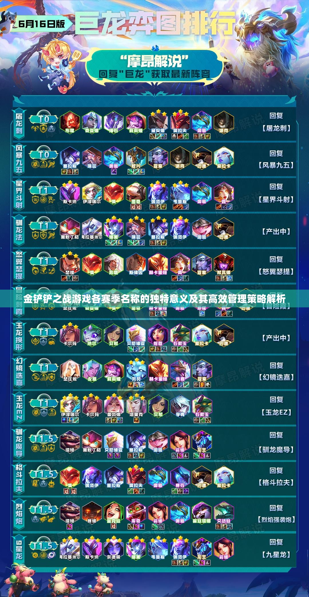 金铲铲之战游戏各赛季名称的独特意义及其高效管理策略解析