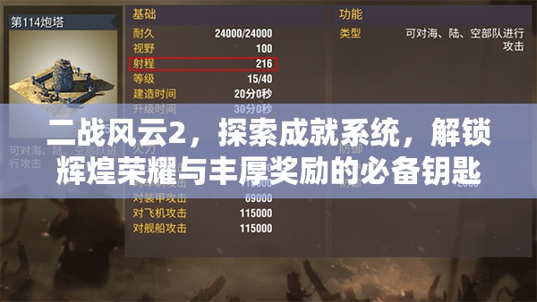 二战风云2，探索成就系统，解锁辉煌荣耀与丰厚奖励的必备钥匙