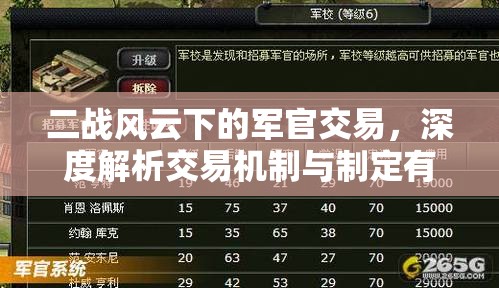 二战风云下的军官交易，深度解析交易机制与制定有效策略