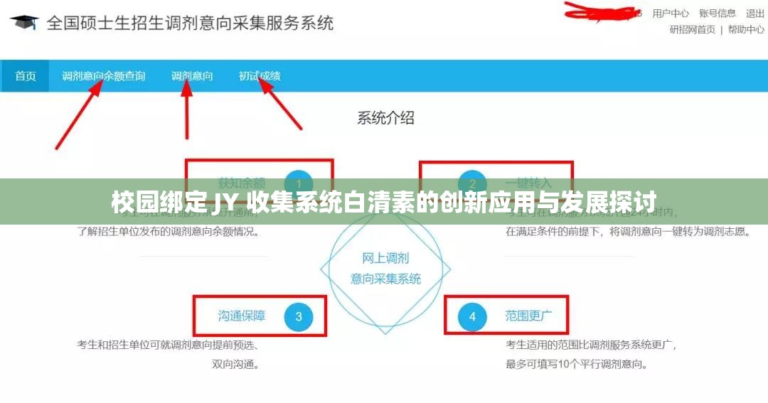校园绑定 JY 收集系统白清素的创新应用与发展探讨