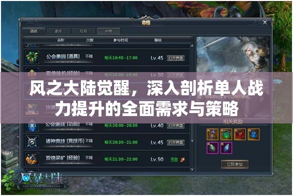 风之大陆觉醒，深入剖析单人战力提升的全面需求与策略