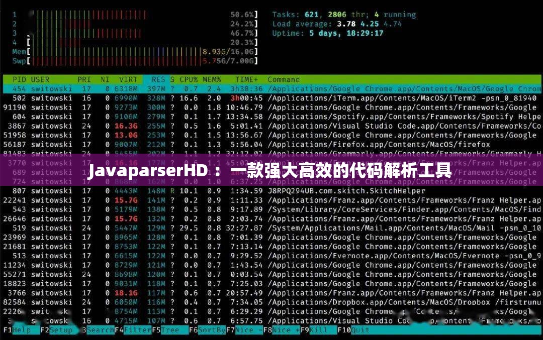 JavaparserHD ：一款强大高效的代码解析工具