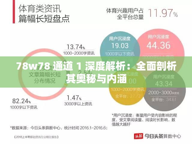 78w78 通道 1 深度解析：全面剖析其奥秘与内涵