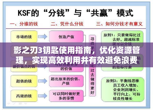 影之刃3钥匙使用指南，优化资源管理，实现高效利用并有效避免浪费