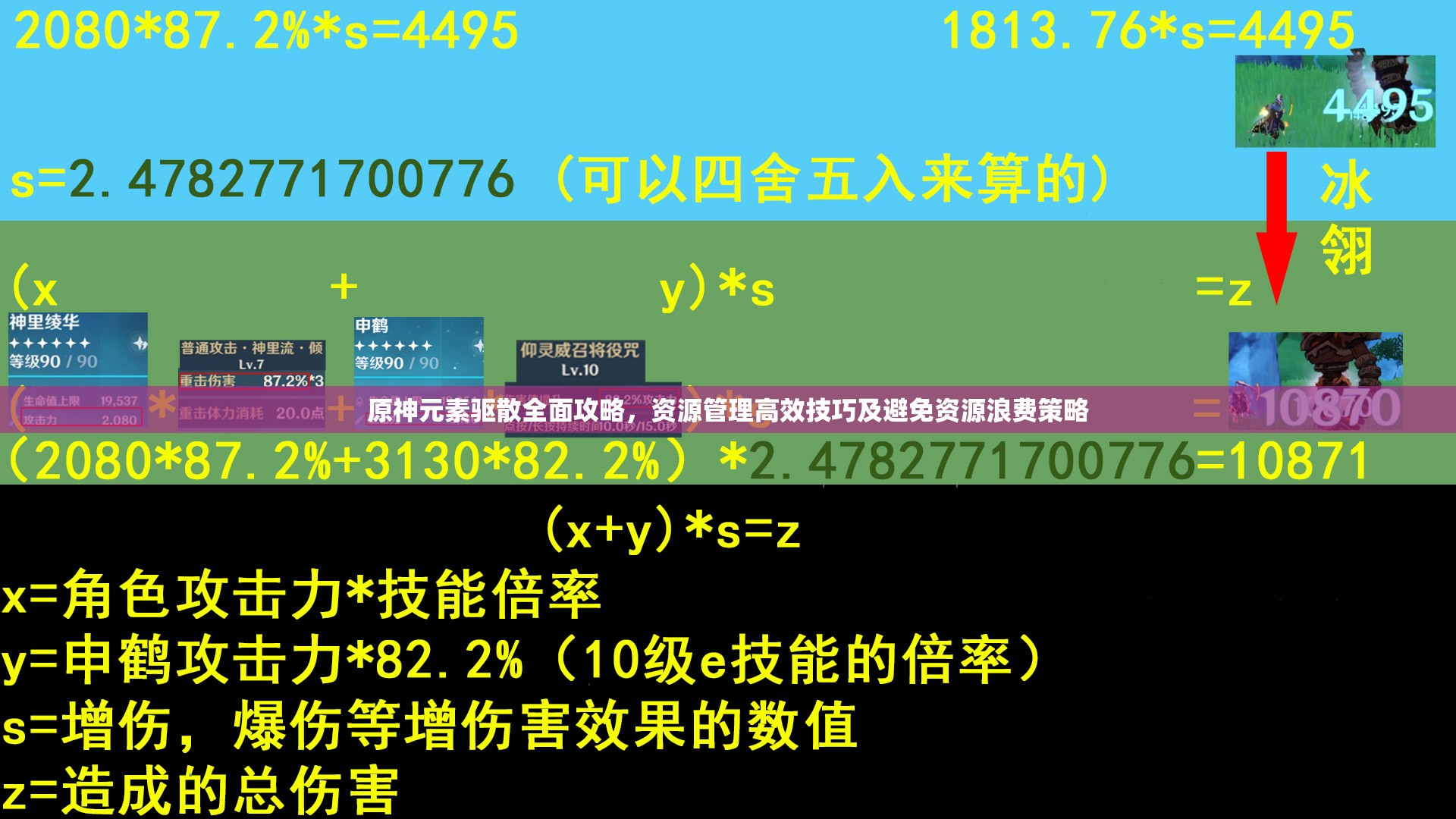 原神元素驱散全面攻略，资源管理高效技巧及避免资源浪费策略