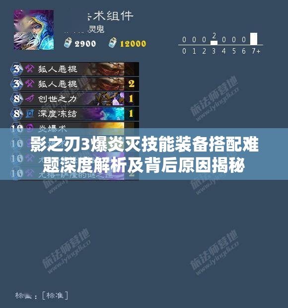 影之刃3爆炎灭技能装备搭配难题深度解析及背后原因揭秘