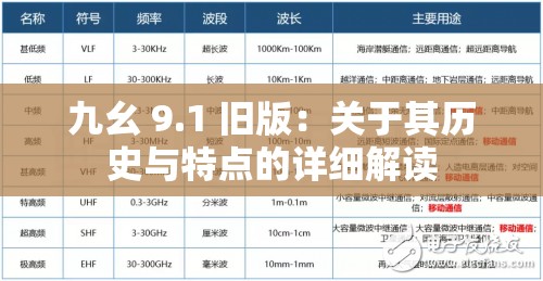 九幺 9.1 旧版：关于其历史与特点的详细解读