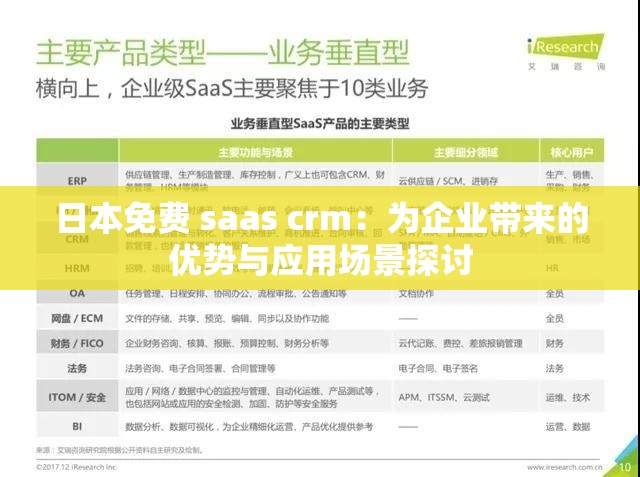 日本免费 saas crm：为企业带来的优势与应用场景探讨