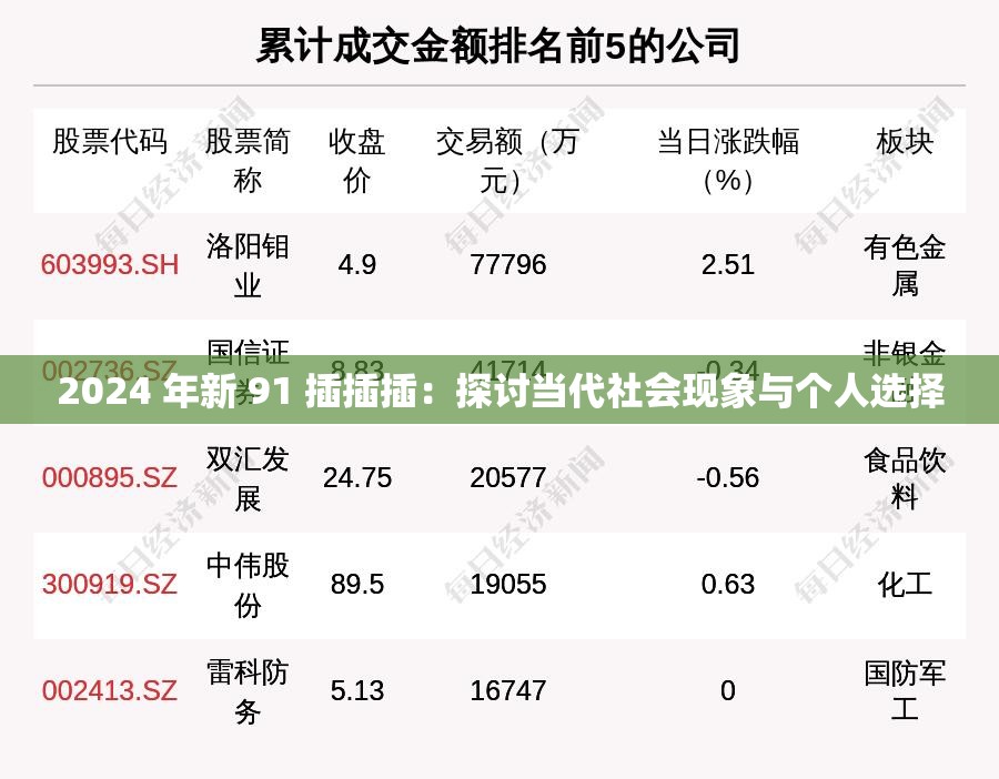 2024 年新 91 插插插：探讨当代社会现象与个人选择