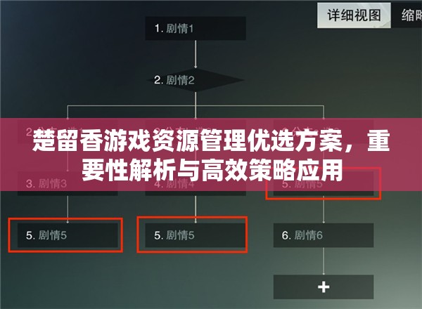 楚留香游戏资源管理优选方案，重要性解析与高效策略应用
