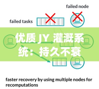 优质 JY 灌溉系统：持久不衰的视觉盛宴