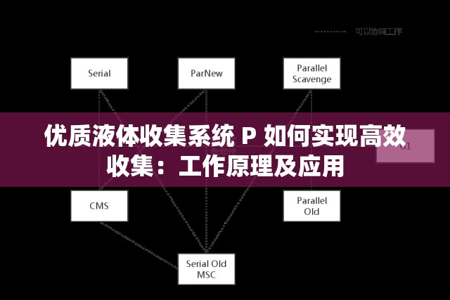 优质液体收集系统 P 如何实现高效收集：工作原理及应用