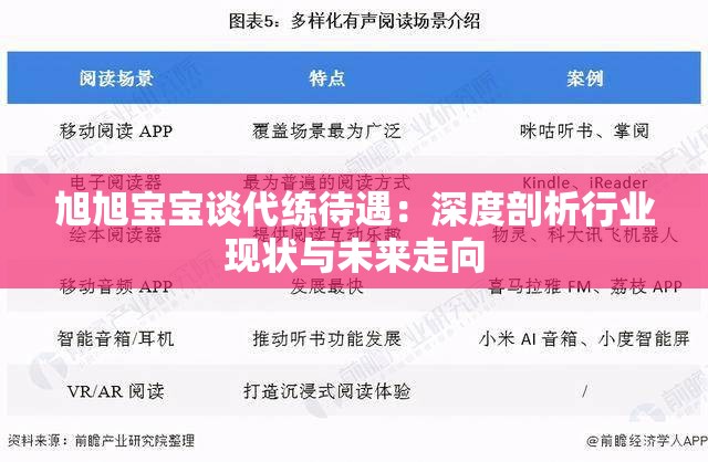 旭旭宝宝谈代练待遇：深度剖析行业现状与未来走向