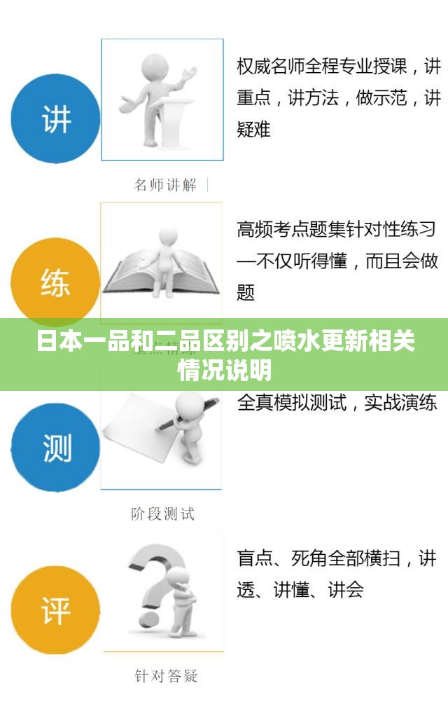 日本一品和二品区别之喷水更新相关情况说明