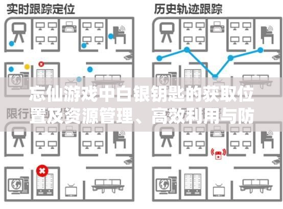 忘仙游戏中白银钥匙的获取位置及资源管理、高效利用与防浪费策略