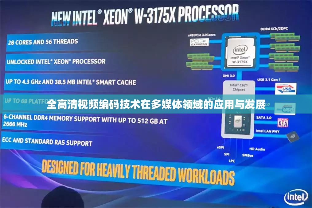 全高清视频编码技术在多媒体领域的应用与发展