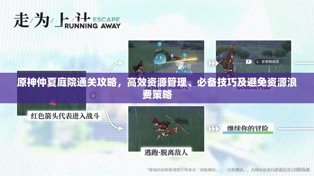 原神仲夏庭院通关攻略，高效资源管理、必备技巧及避免资源浪费策略