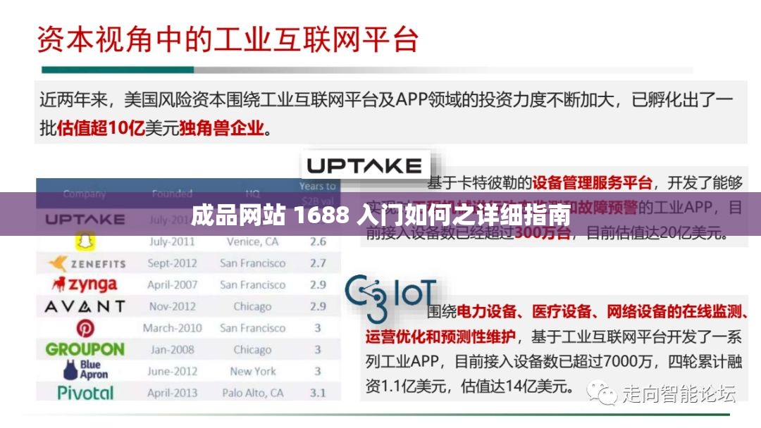 成品网站 1688 入门如何之详细指南
