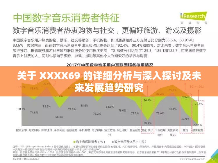 关于 XXXX69 的详细分析与深入探讨及未来发展趋势研究